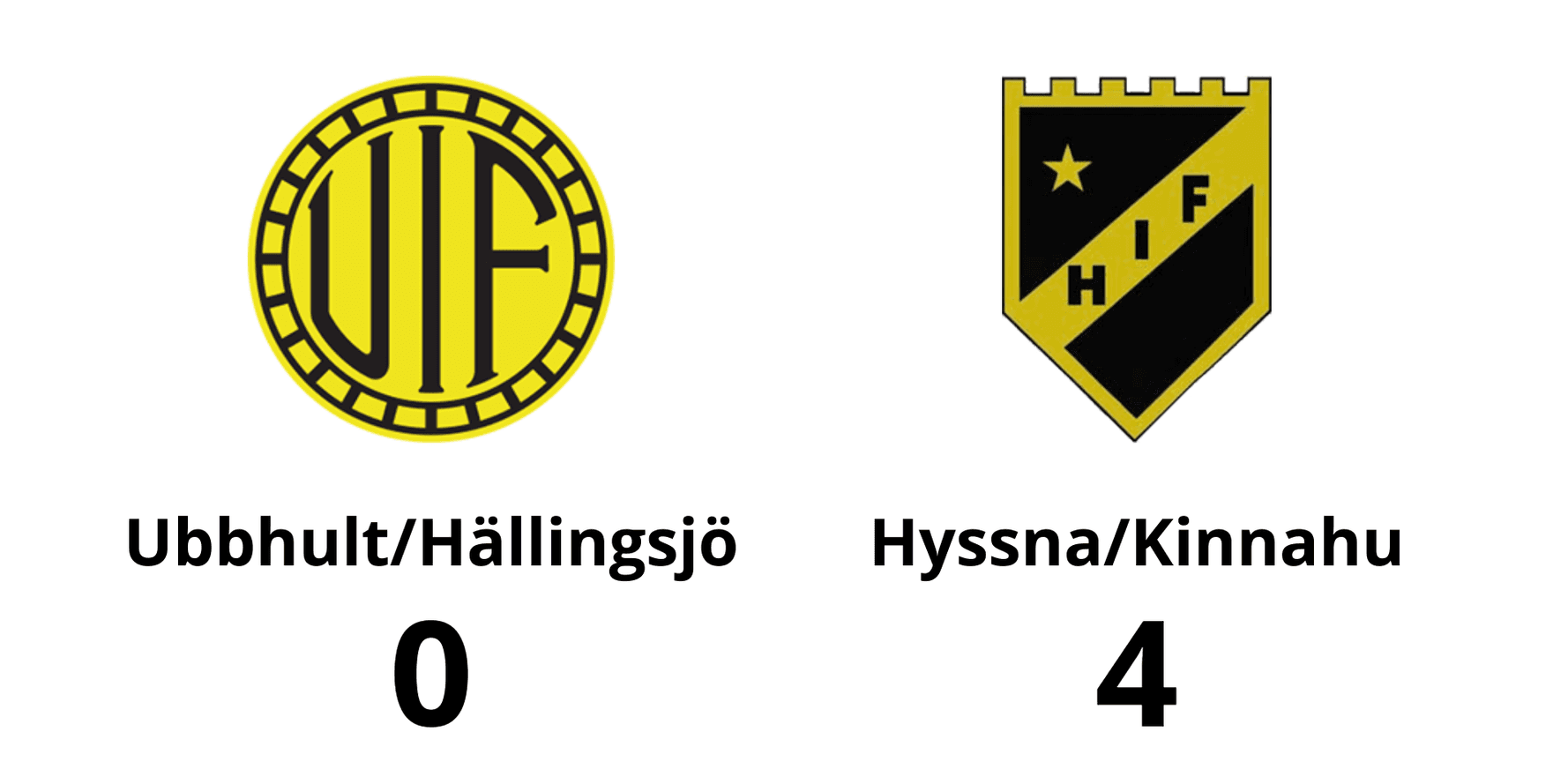 Ubbhult/Hällingsjö förlorade mot Hyssna IF/Kinnahults IF