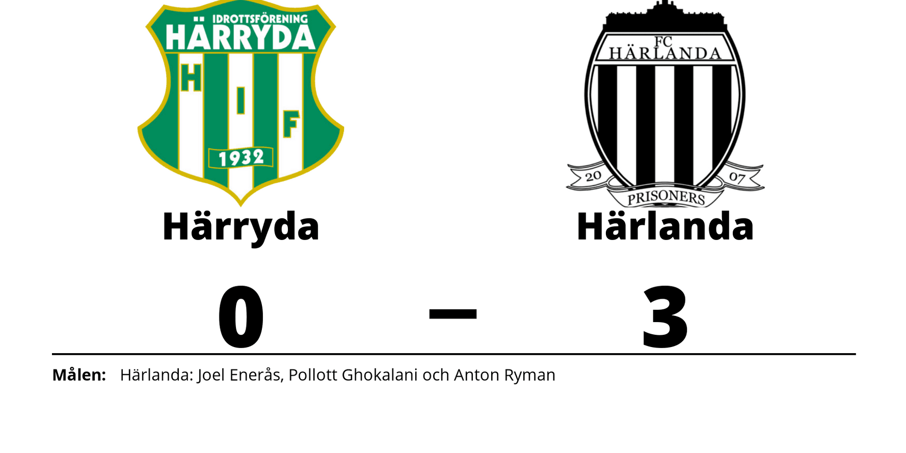 Härryda IF förlorade mot FC Härlanda