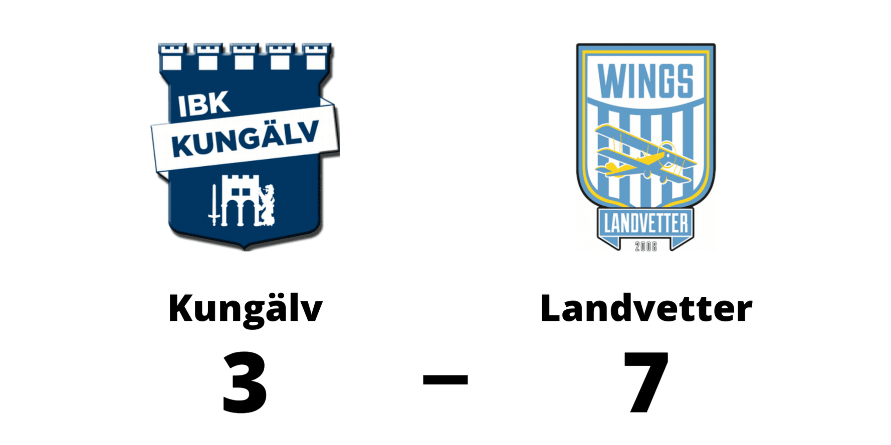 IBK Kungälv D1 förlorade mot Landvetter IBK